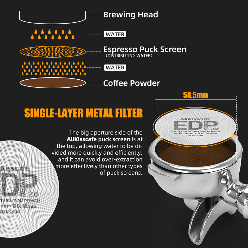 AliKisscafe Kit de Suporte Mag - Coffee Equipment Set avaliação e preço