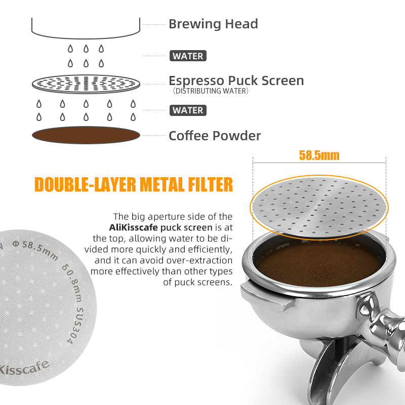 Alikisscafe tela de disco de c - Hero Coffee Equipment avaliação e preço